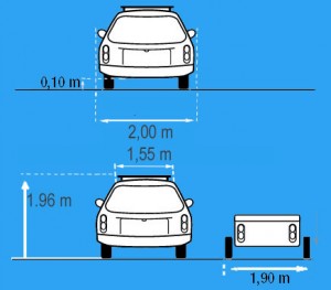 OEEB-autoafmeting