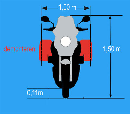 EEZA_motorafmeting